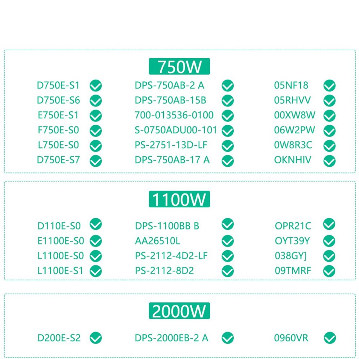2400W Server Psu Breakout Board - NOUVEAU PRODUIT~Carte de distribution à 12
